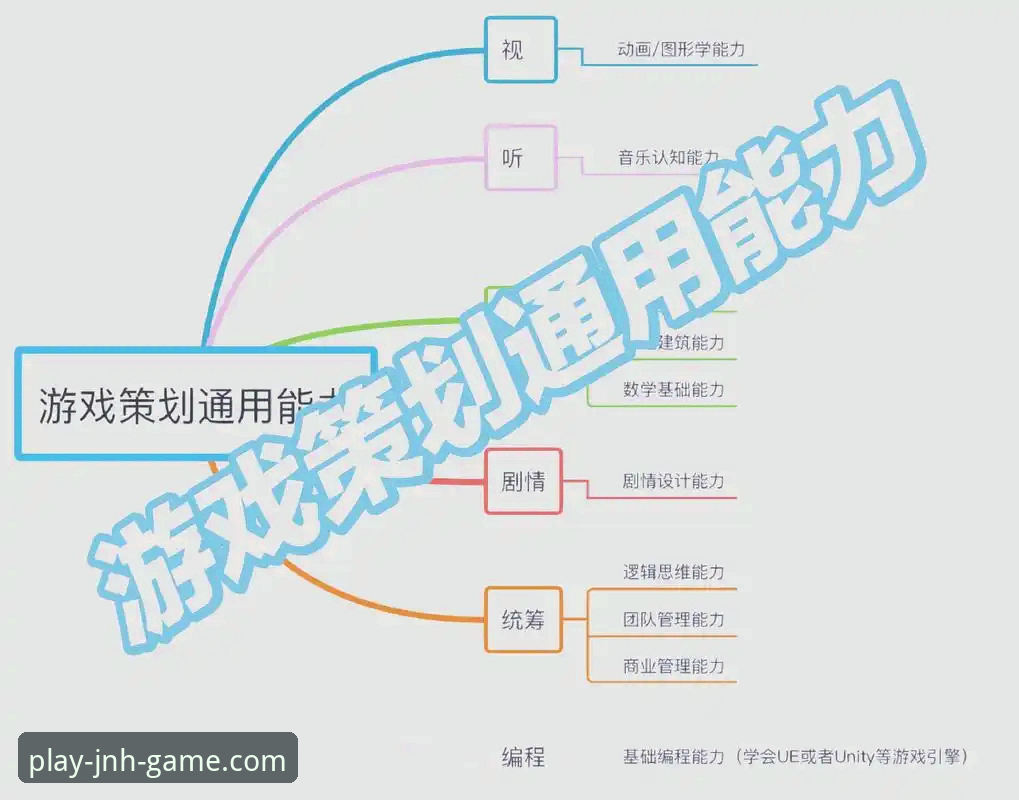 金年会电子游戏丰富内容完整指南：从入门到精通的全维度解析